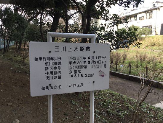 Tamagawa Josuinagaizumitera Ryokuchi Park